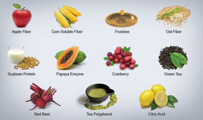 easy 123 ingredients